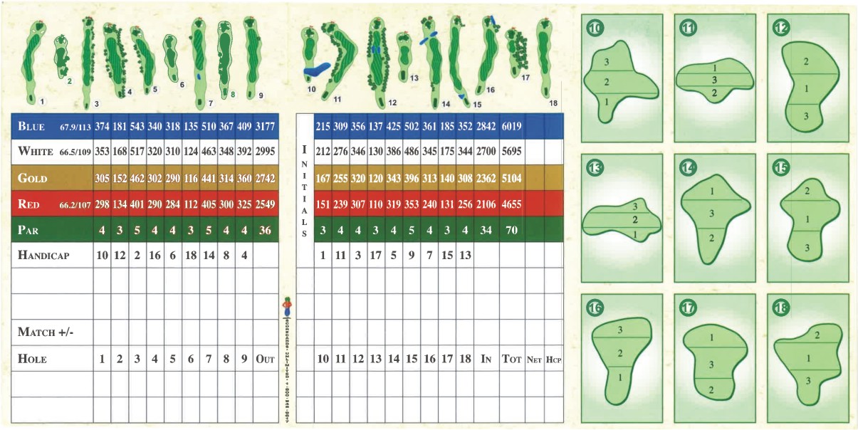 Limerick Golf Scorecard Back